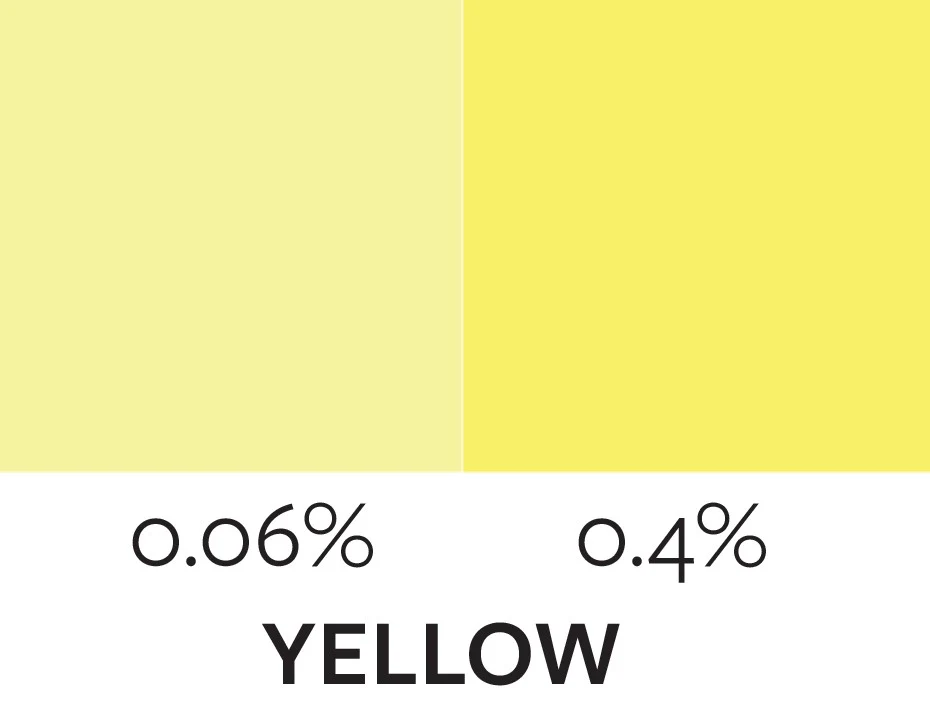 Jewel Tone Liquid Concentrate - Yellow