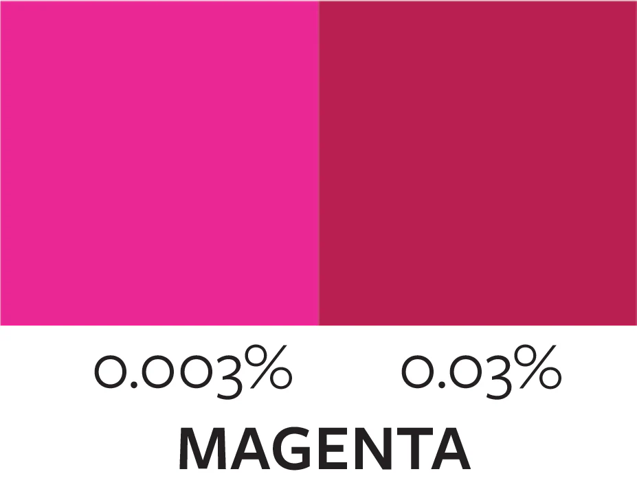 Jewel Tone Liquid Concentrate - Magenta