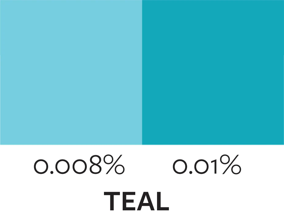 Jewel Tone Liquid Concentrate - Teal